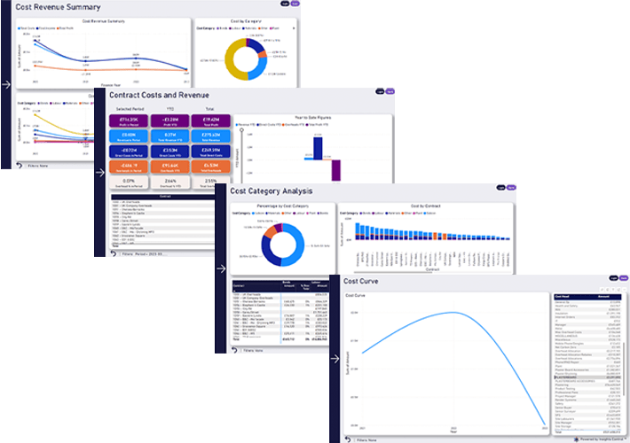 Visuals Product Suite. screens